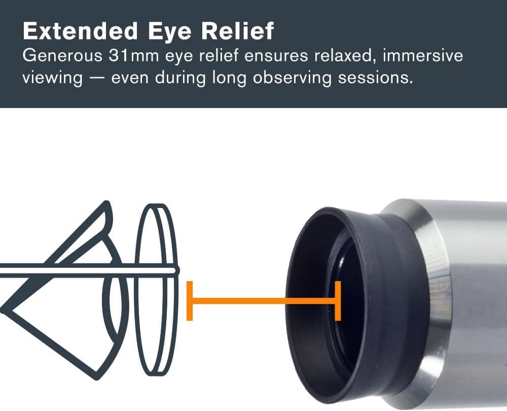 Celestron Omni 40mm 5