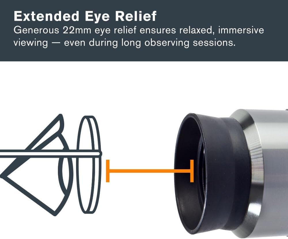 Celestron Omni 32mm 5