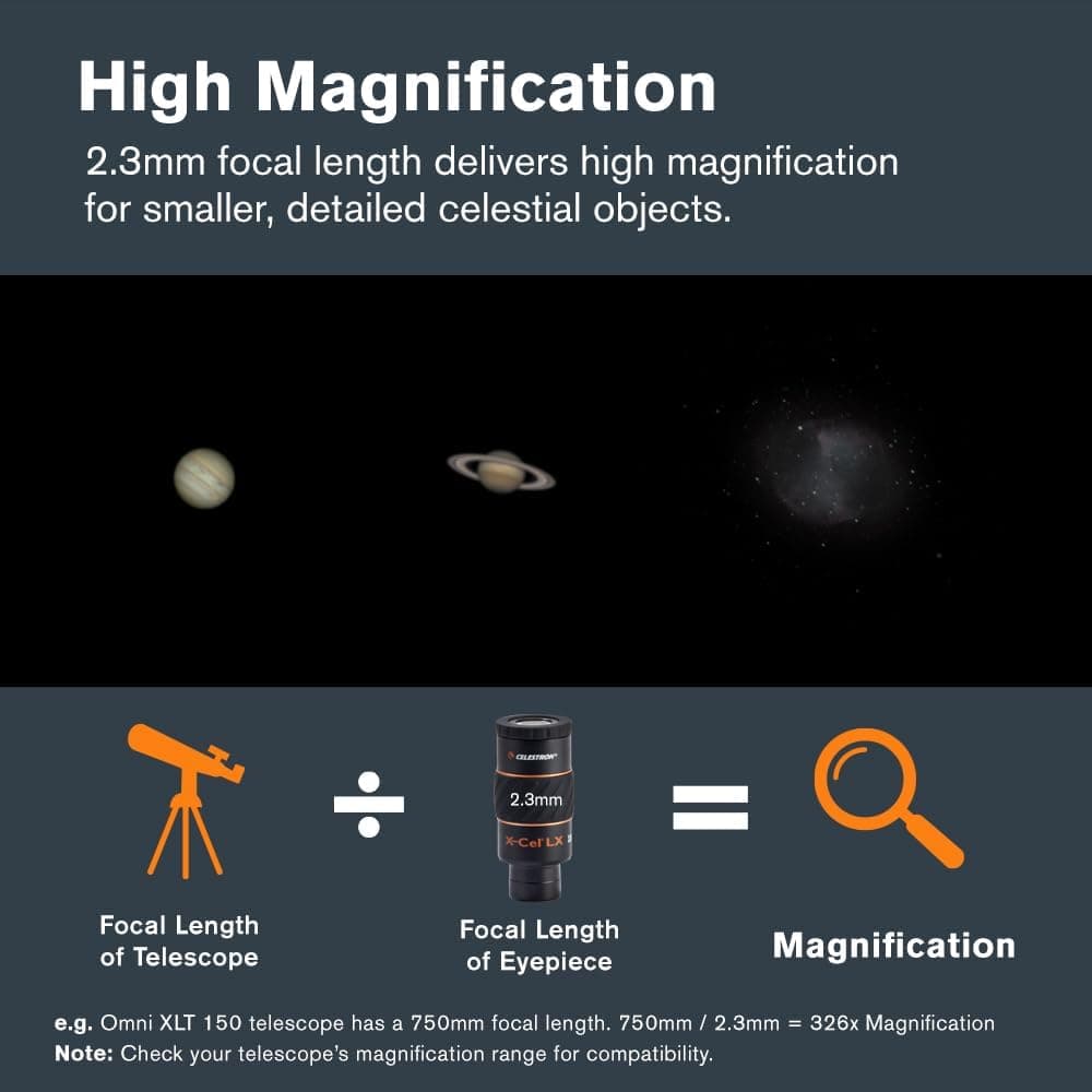 Celestron X-Cel LX 2.3mm 4