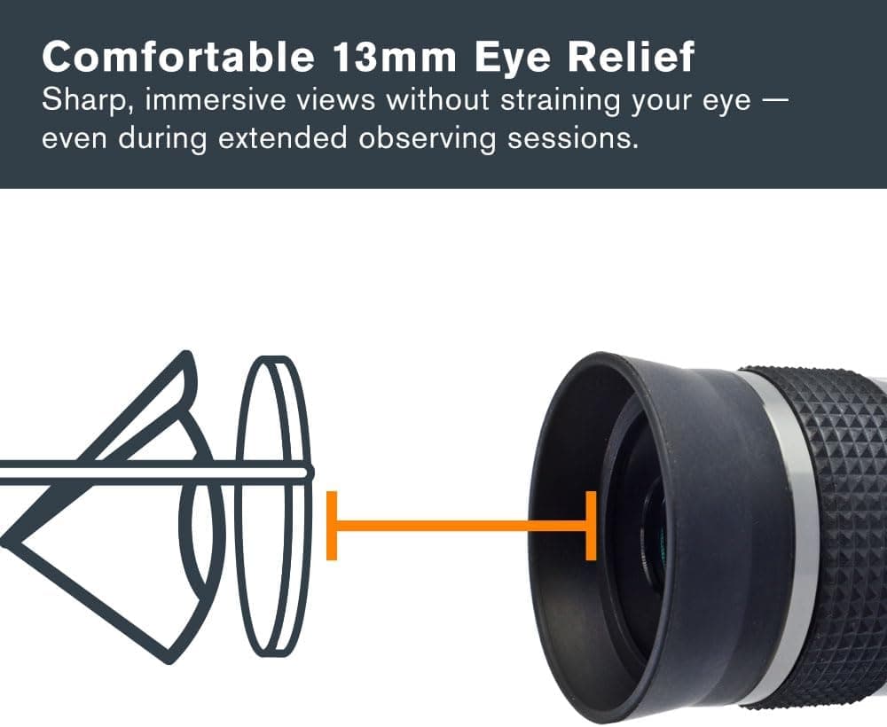 Celestron Omni 15mm 5