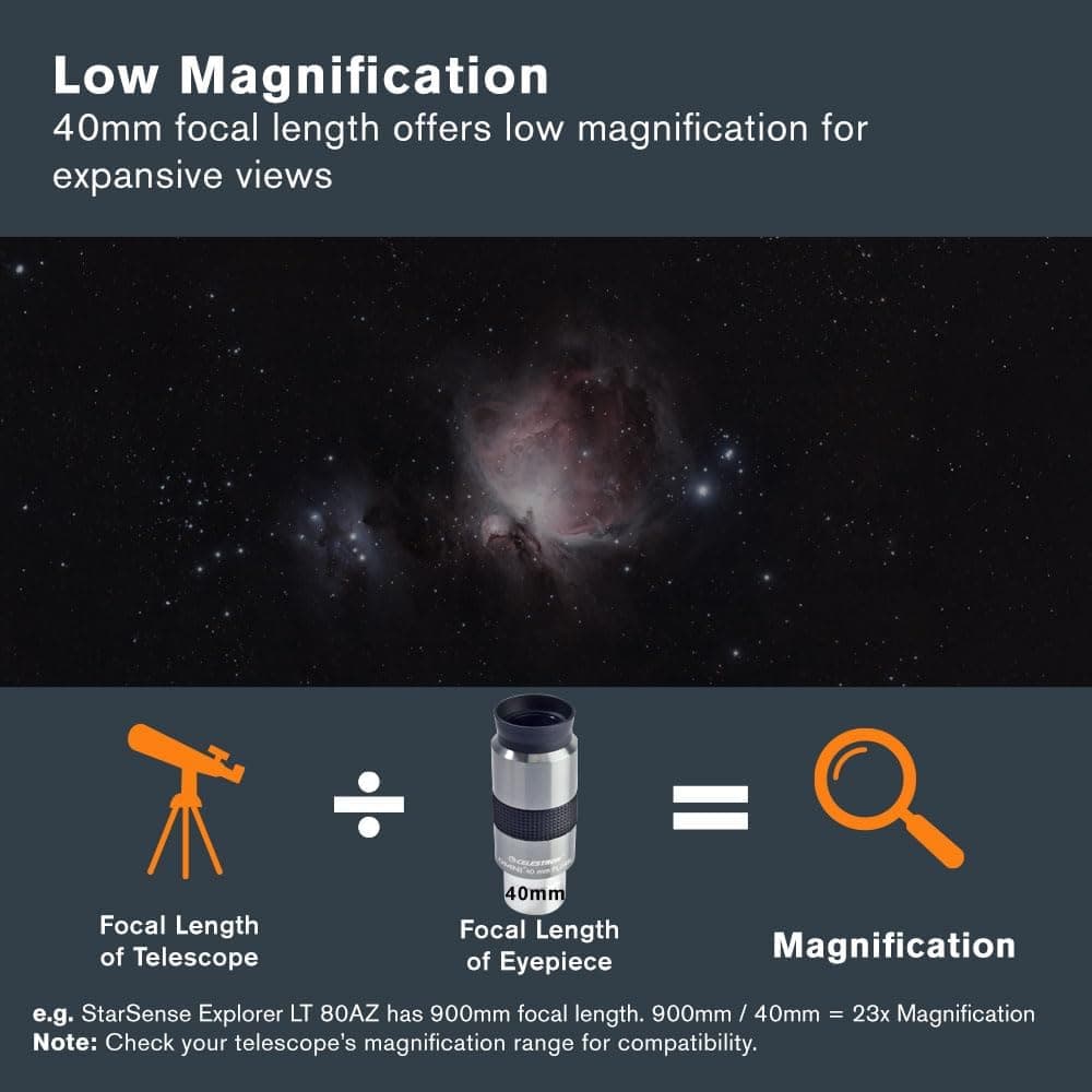 Celestron Omni 40mm 4
