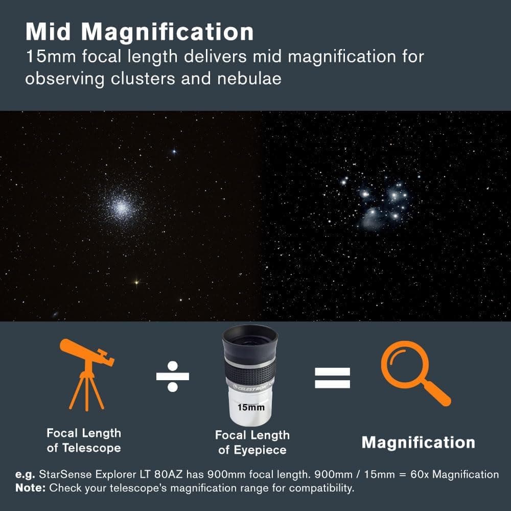 Celestron Omni 15mm 4