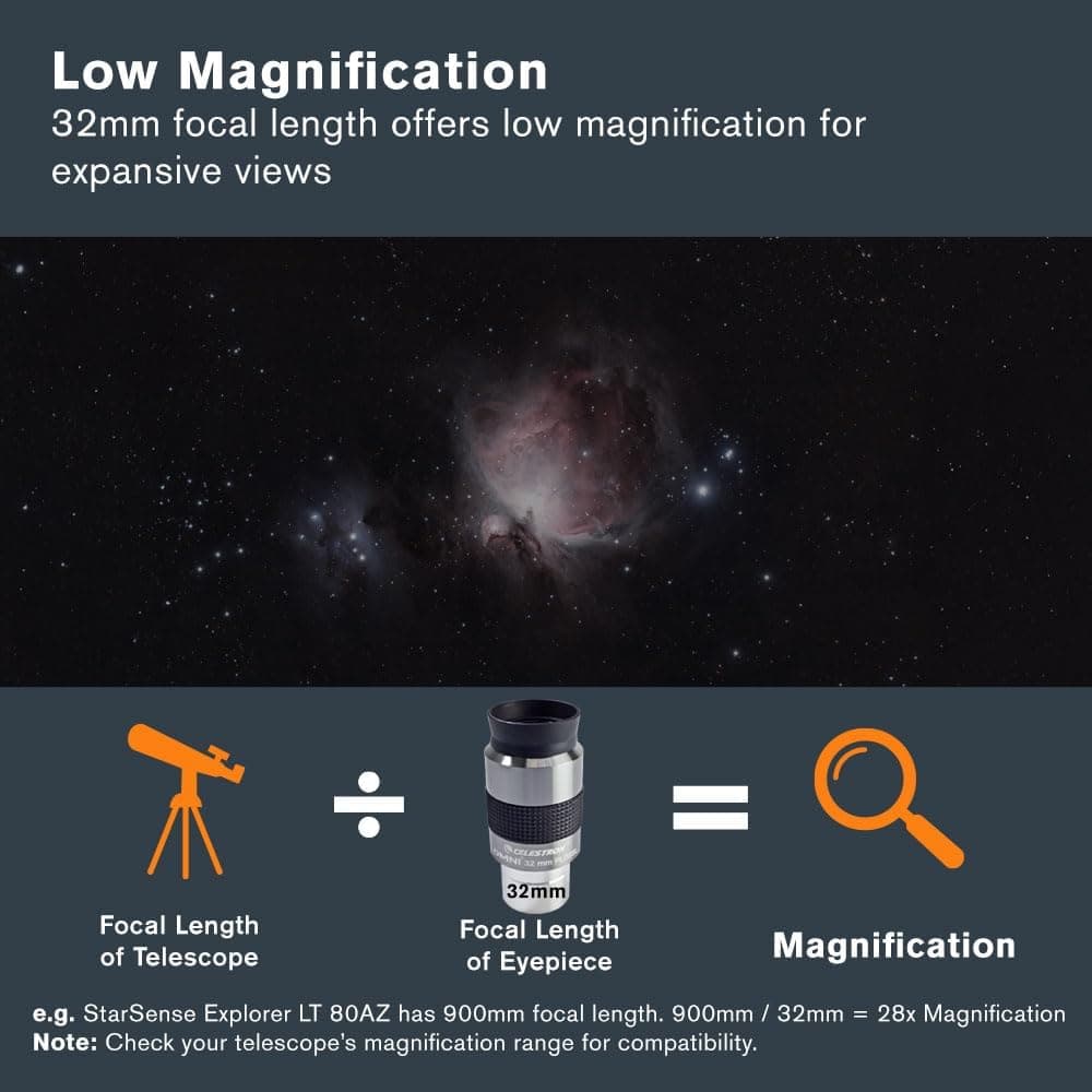 Celestron Omni 32mm 4