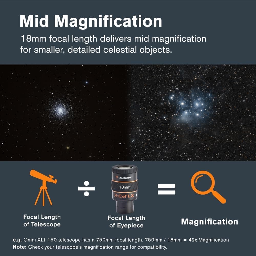 Celestron X-Cel LX 18mm 5
