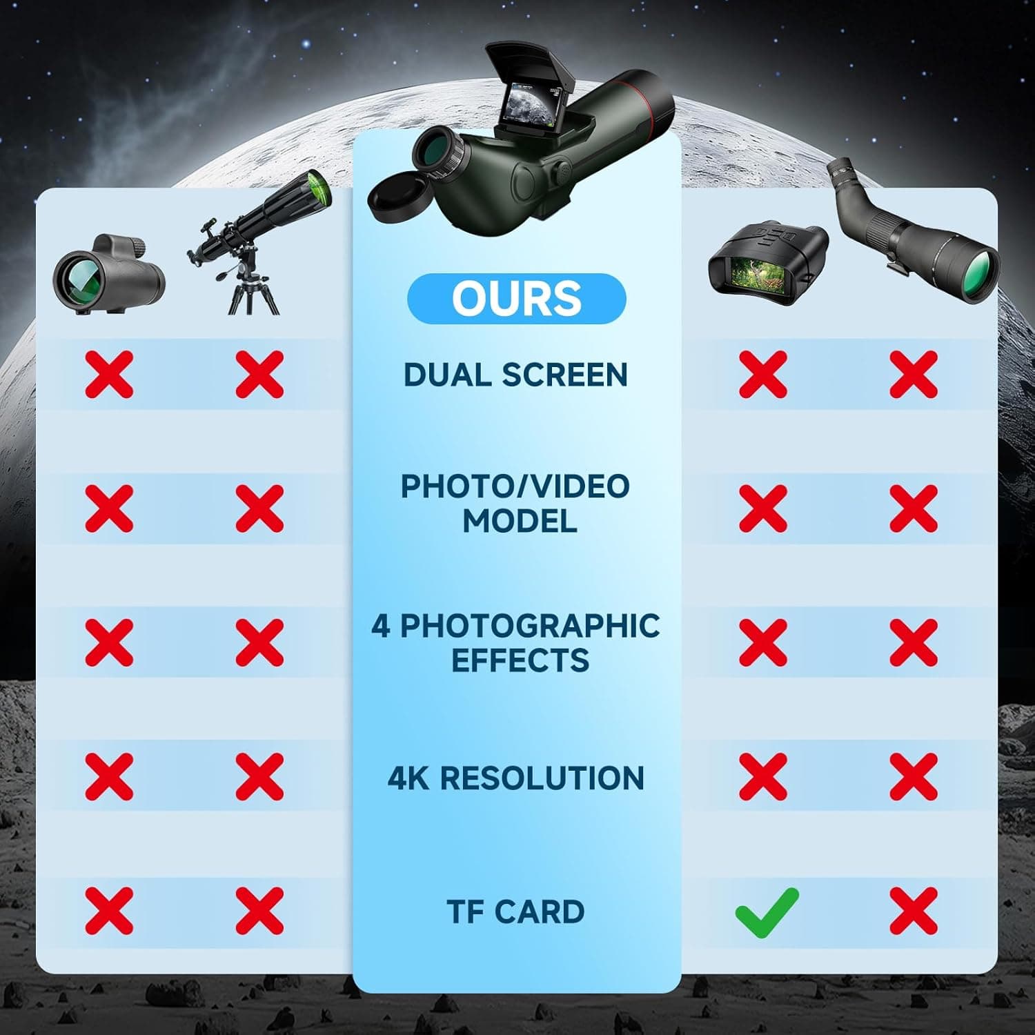 Smart Telescope, Professional Refractor Auto-focus Portable Digital Electronic T 4