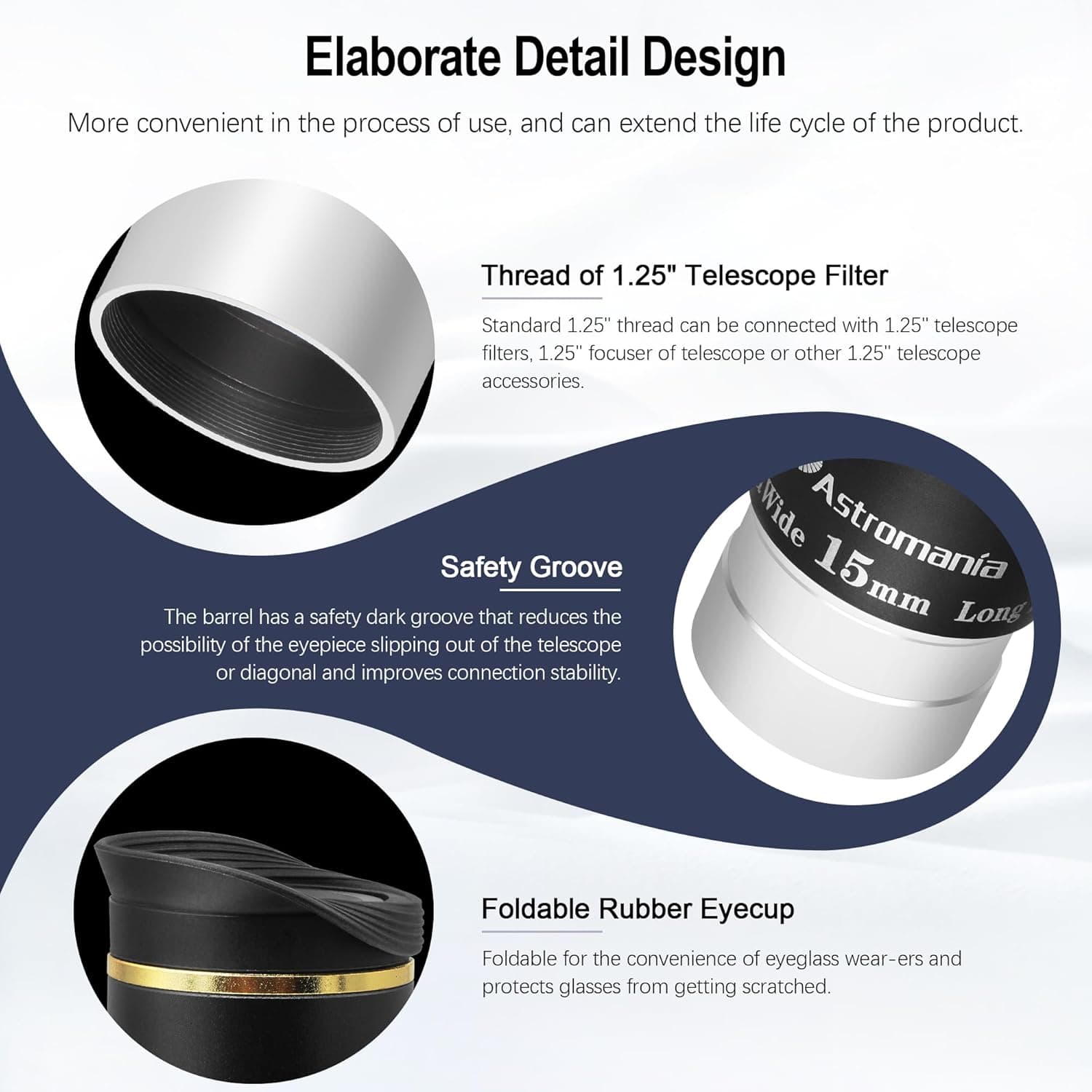 Astromania 66° 15mm 4