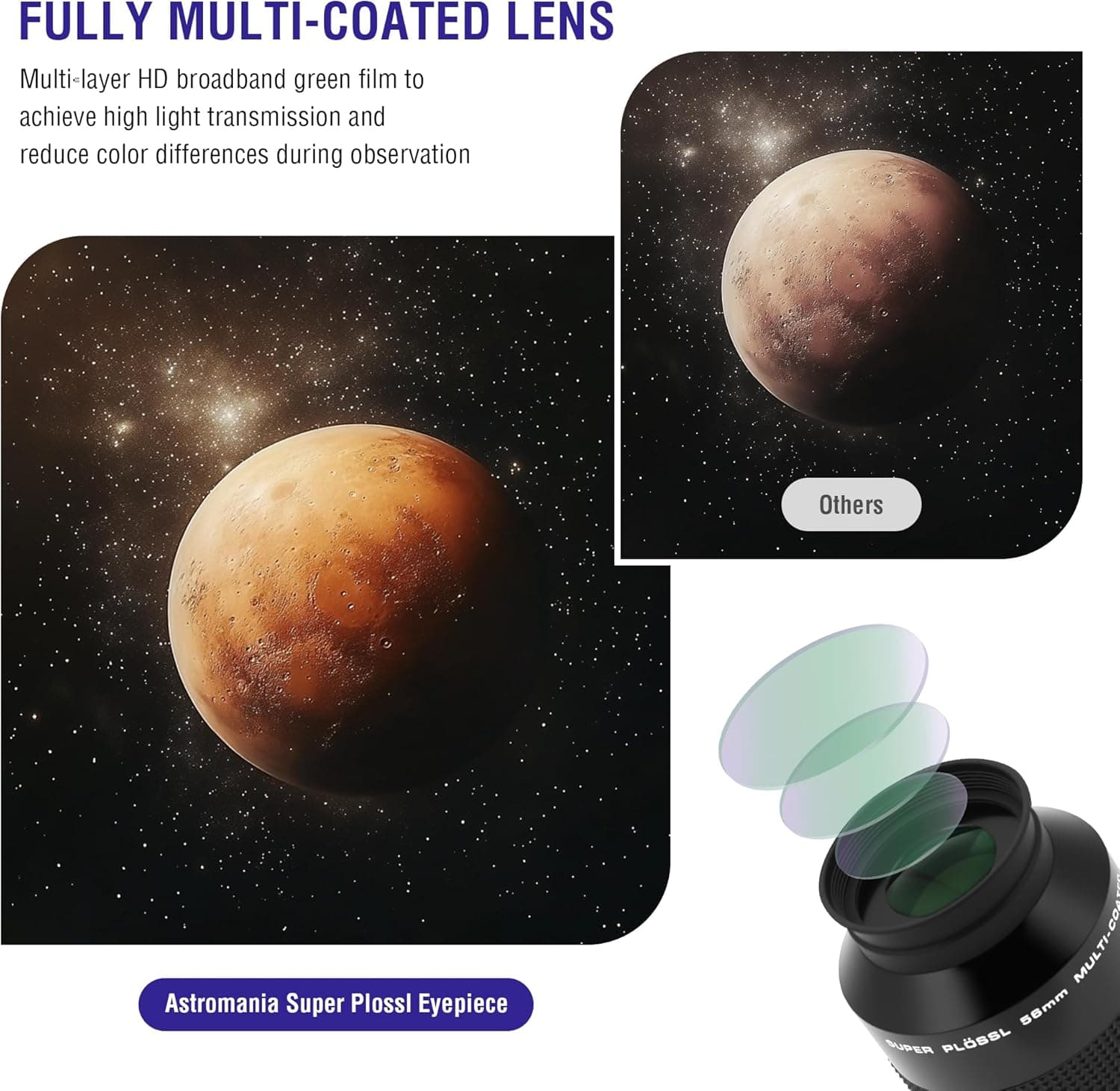 Astromania Super Plossl 56mm 3