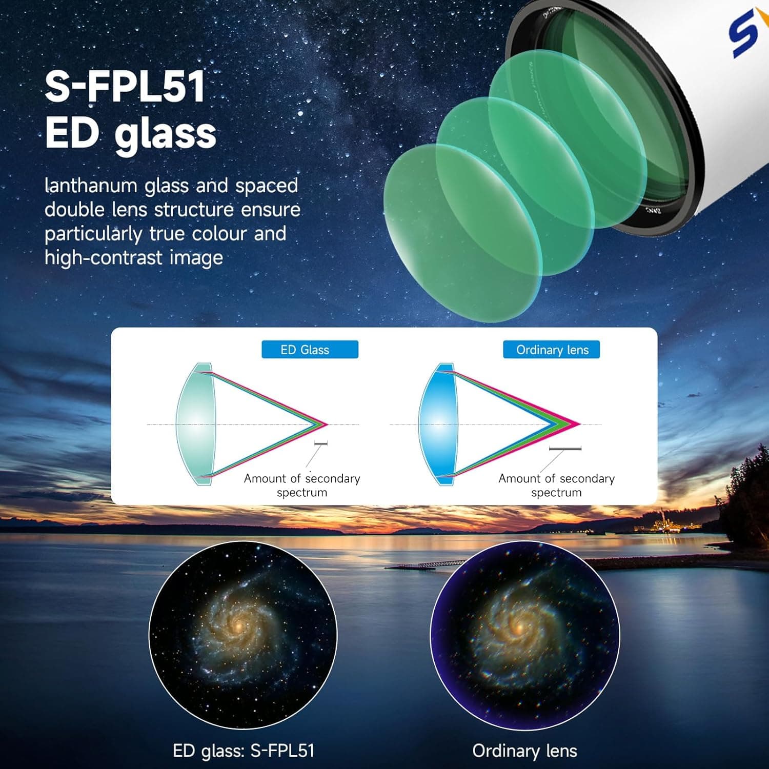 SVBONY SV503 102mm ED Refractor 3