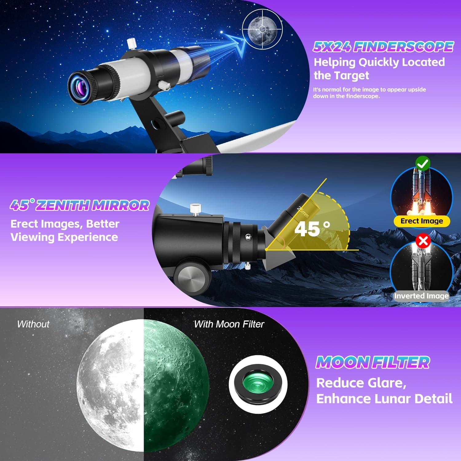 Telescope for Adults Astronomy 4