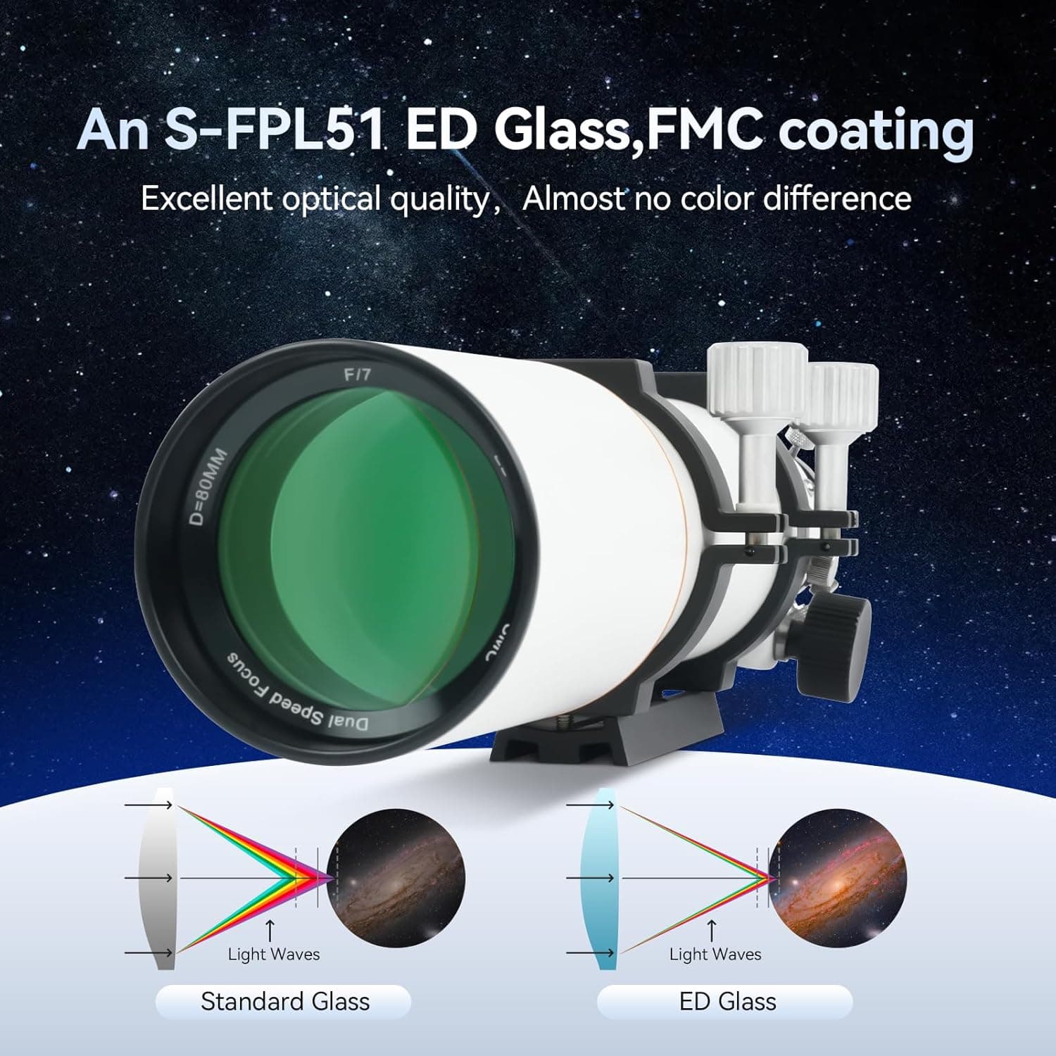 SVBONY SV503 80mm ED Refractor 3