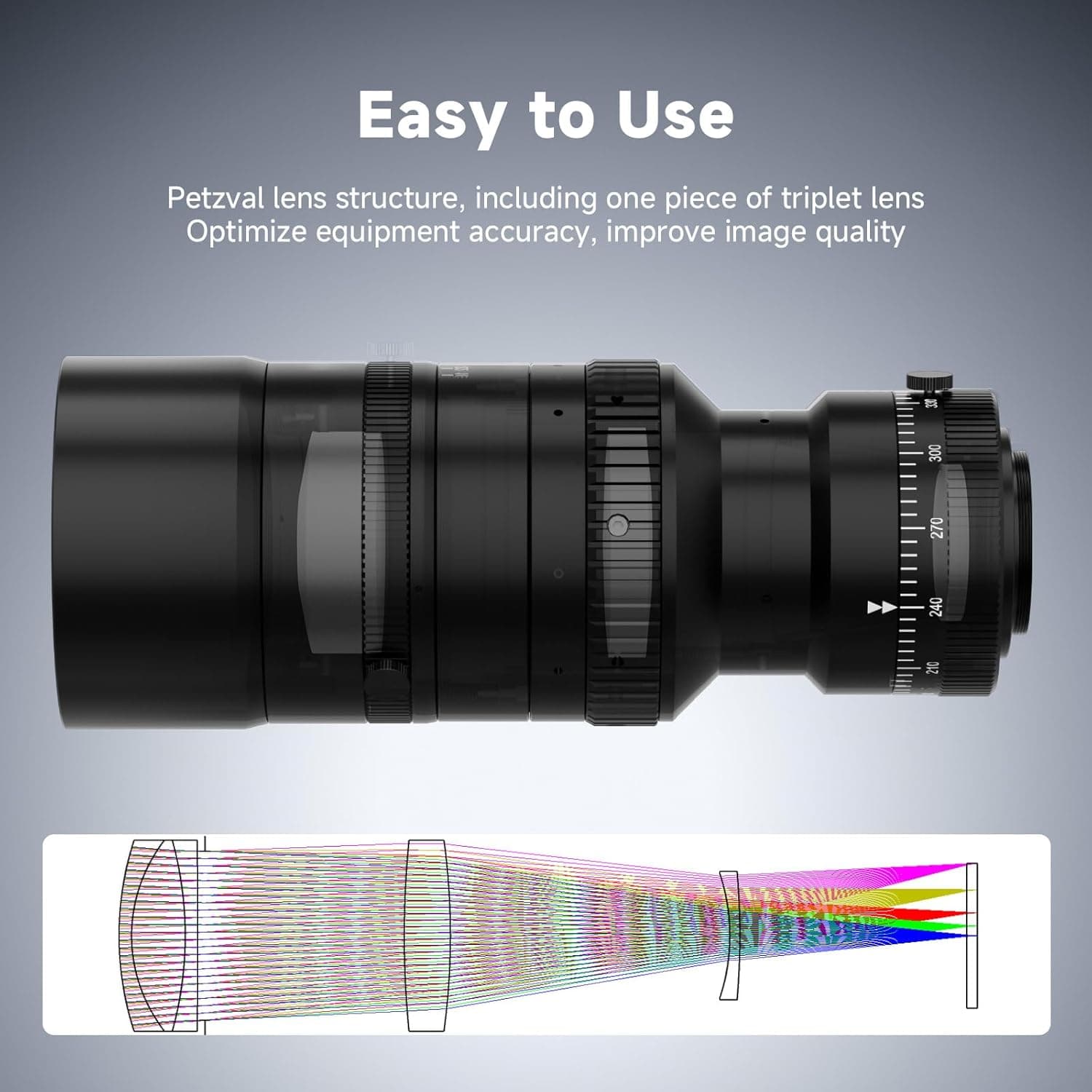 SVBONY SV555 54mm Petzval APO 6