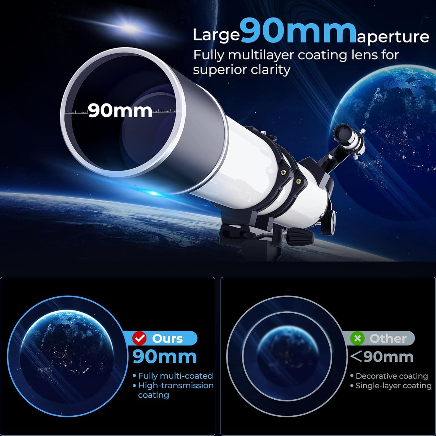 Telescope for Adults High Powered 2