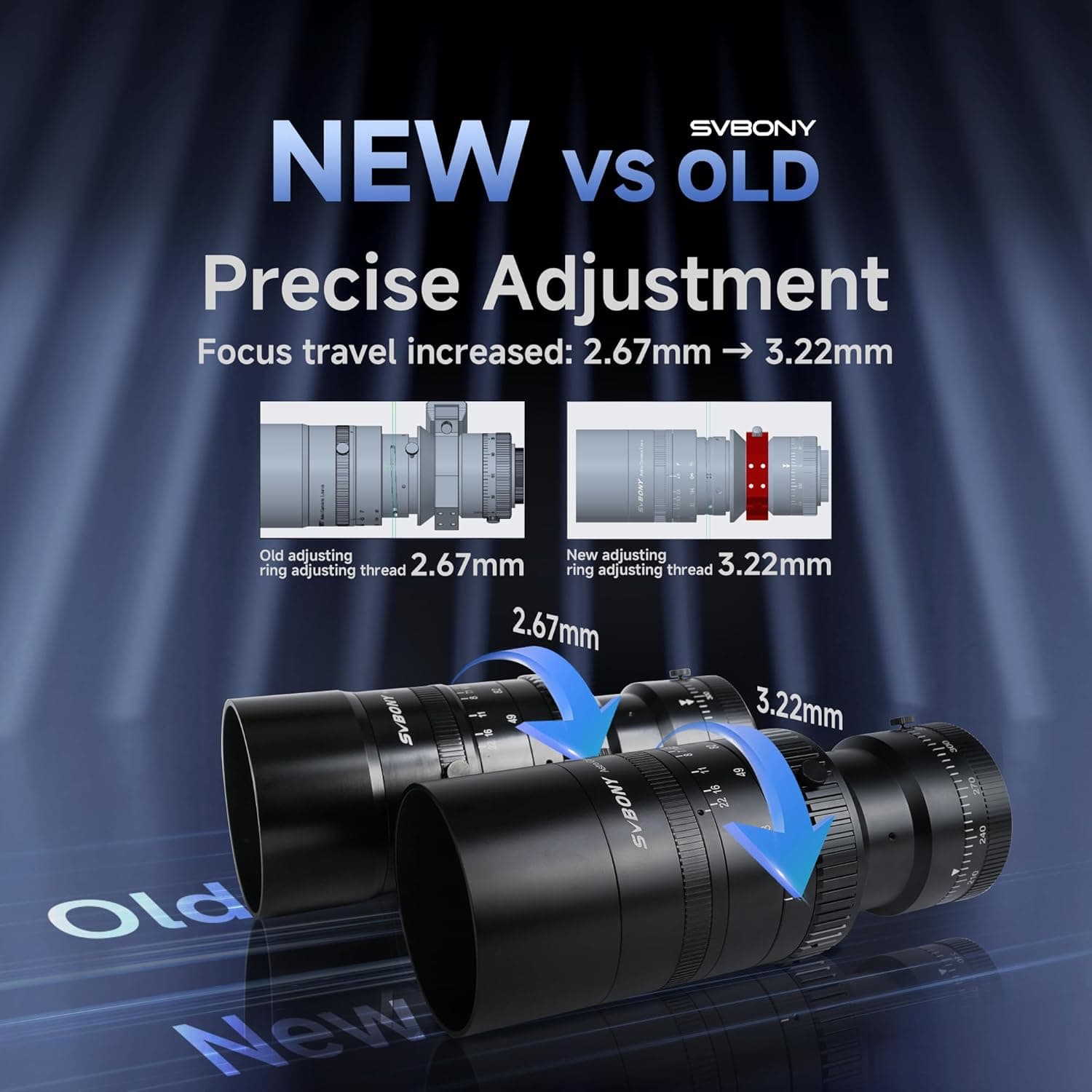 SVBONY SV555 54mm Petzval APO 2