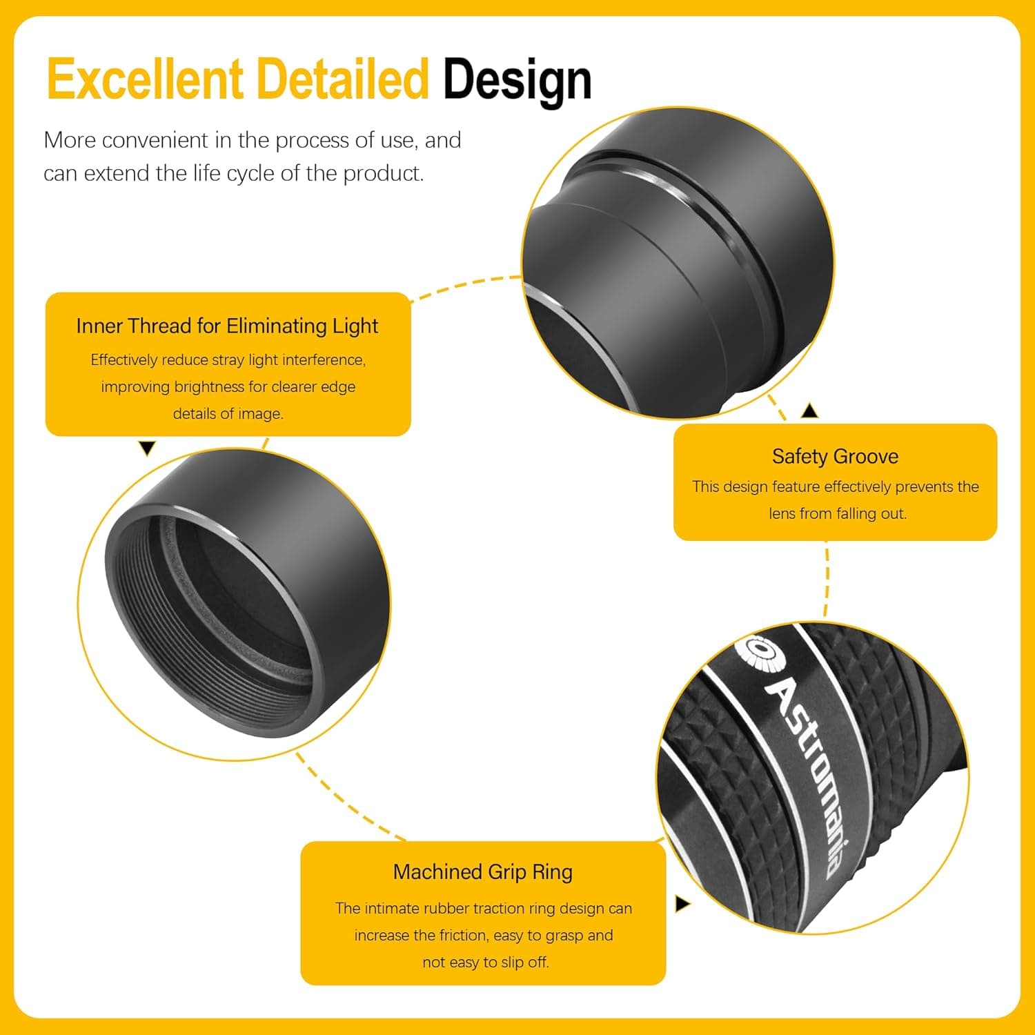 Astromania Planetary 3.2mm 2