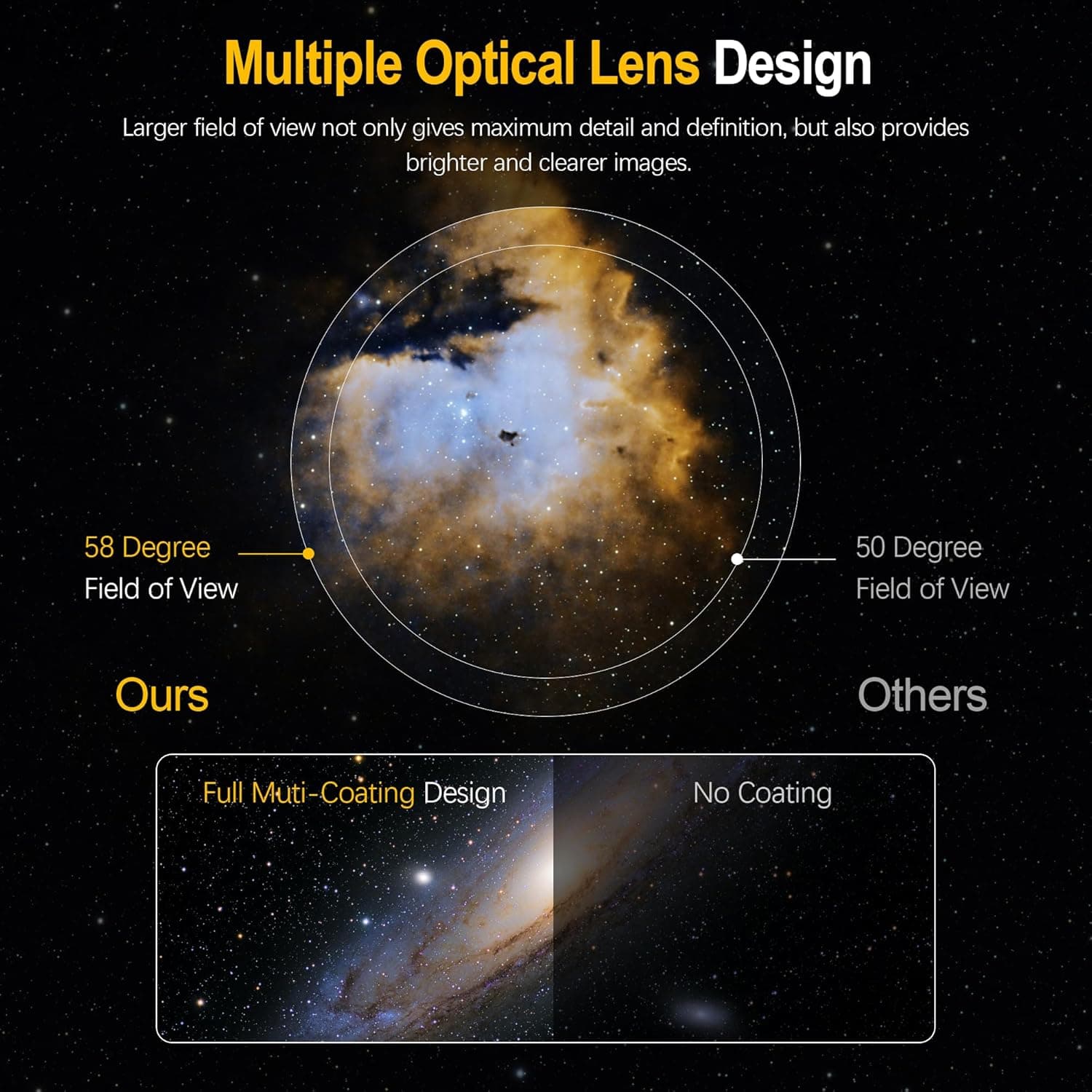 Astromania Planetary 6mm 3