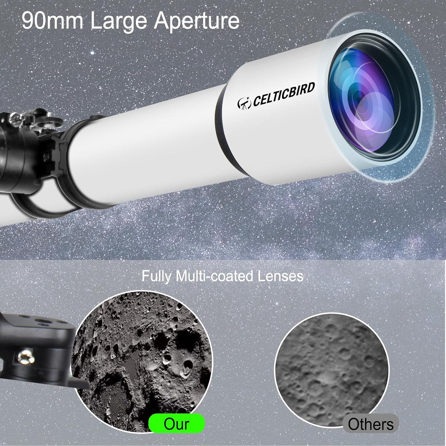 Telescope for Adults High Powered 5