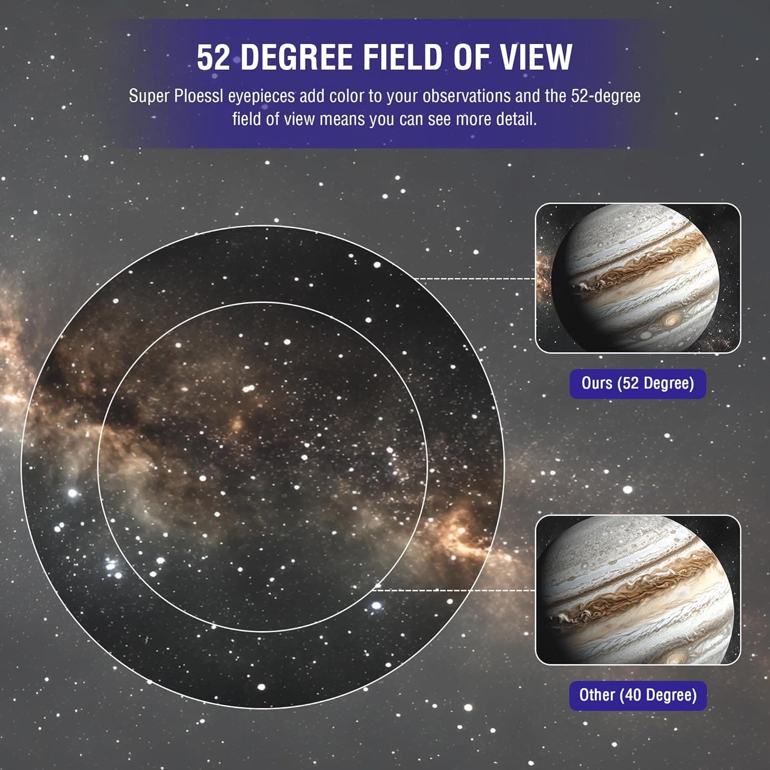 Astromania Super Plossl 56mm 5