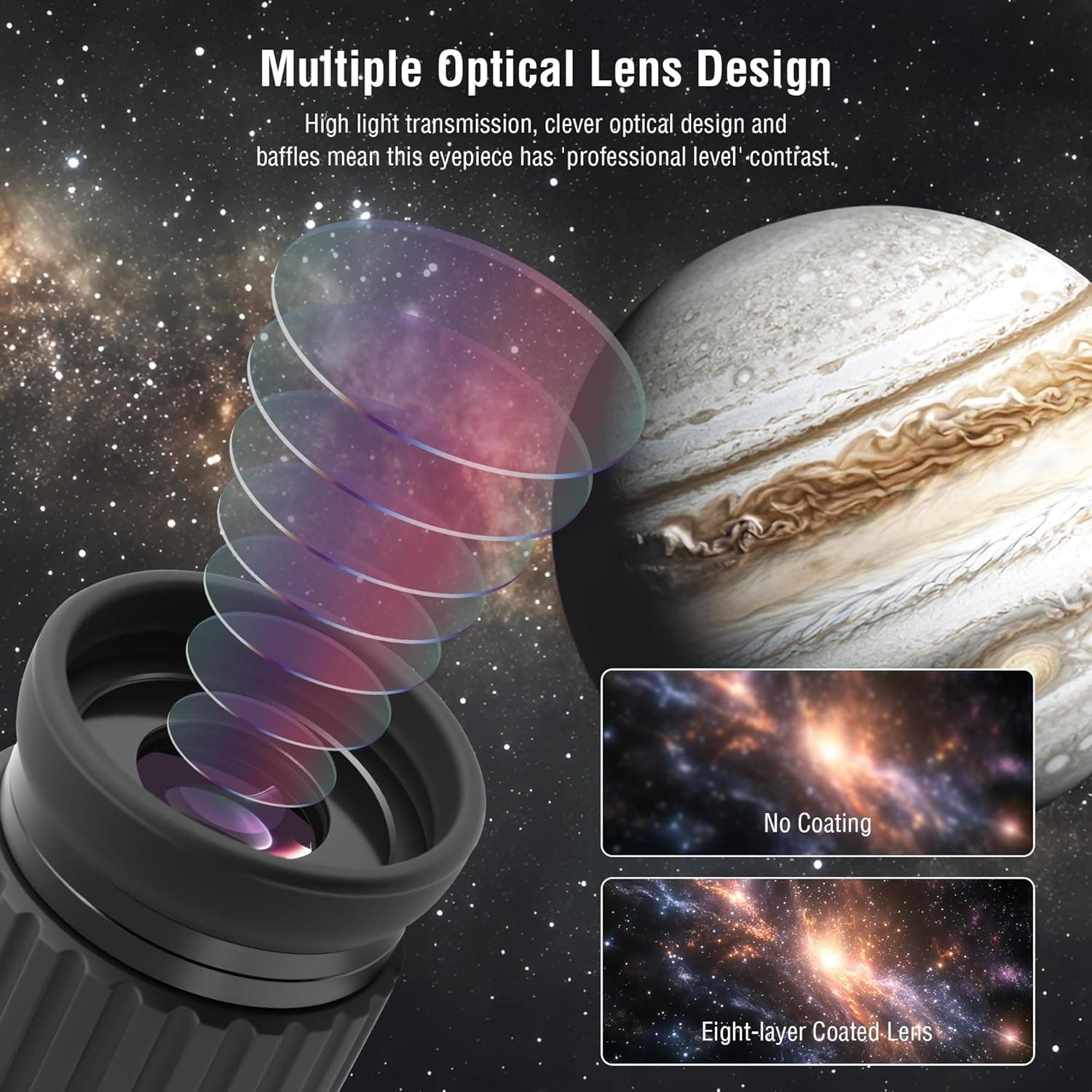 Astromania Planetary 7mm 6