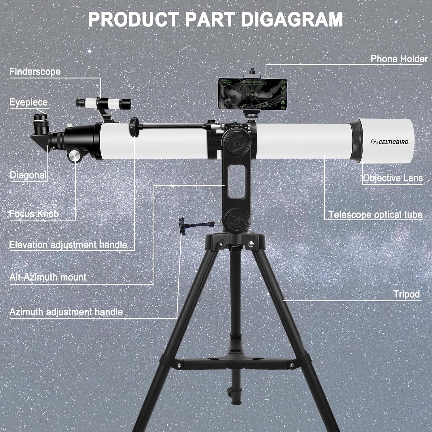 Telescope for Adults High Powered 3