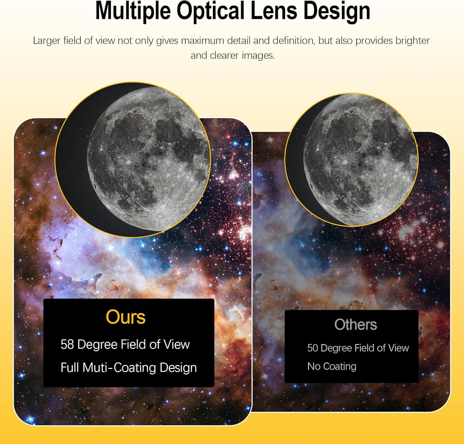 Astromania Planetary 3.2mm 3