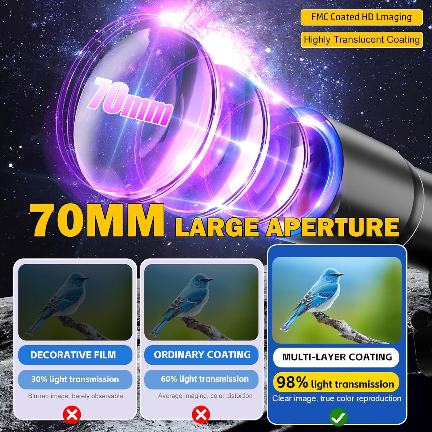 Telescope, Telescope for Kids & Adults 2